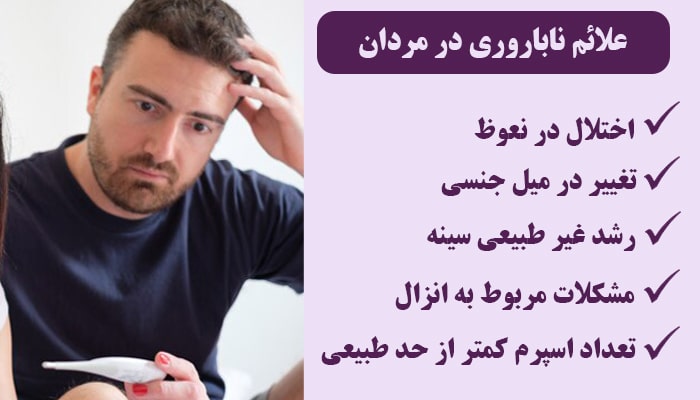 علائم نازایی در مردان