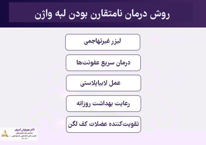 چگونه لبه های داخلی واژن را کوچک کنیم + درمان خانگی