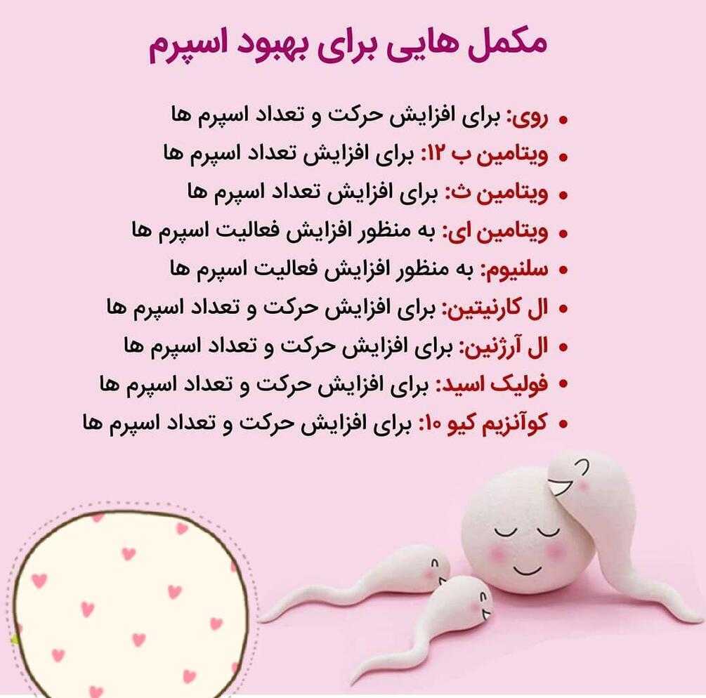 بهترین زمان رابطه زناشویی در اسلام+حداقل فاصله بین دو انزال+برای تقویت آب کمر