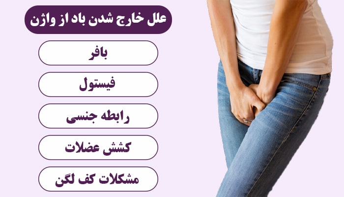 علت خروج باد از واژن