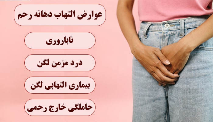 عوارض التهاب دهانه رحم