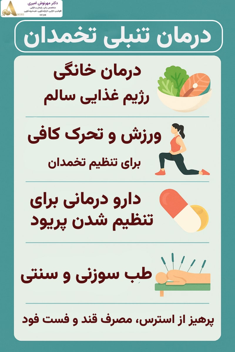 دلایل ایجاد سردی رحم و تنبلی تخمدان