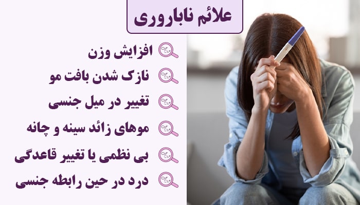 علائم ناباروری در تهران