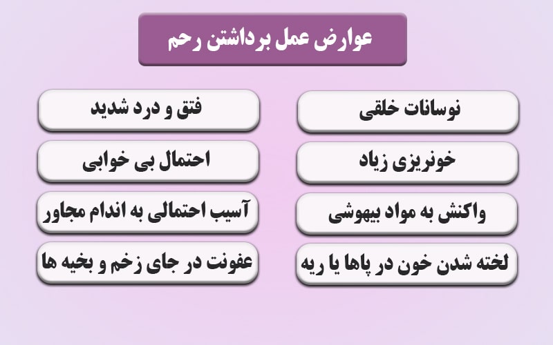 آیا بعد از برداشتن رحم واژن گشاد میشود؟