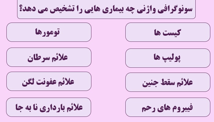 در چه شرایطی سونوگرافی ترانس واژینال نیاز است