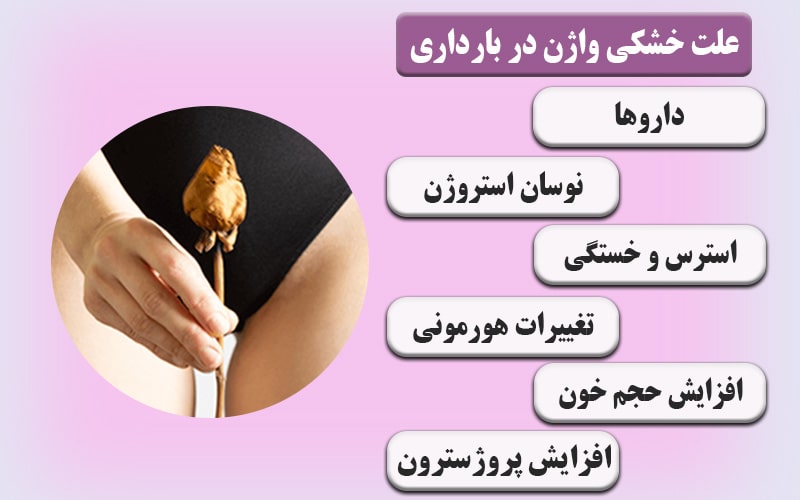 چرا هنگام رابطه / سکس واژنم خشکه؟