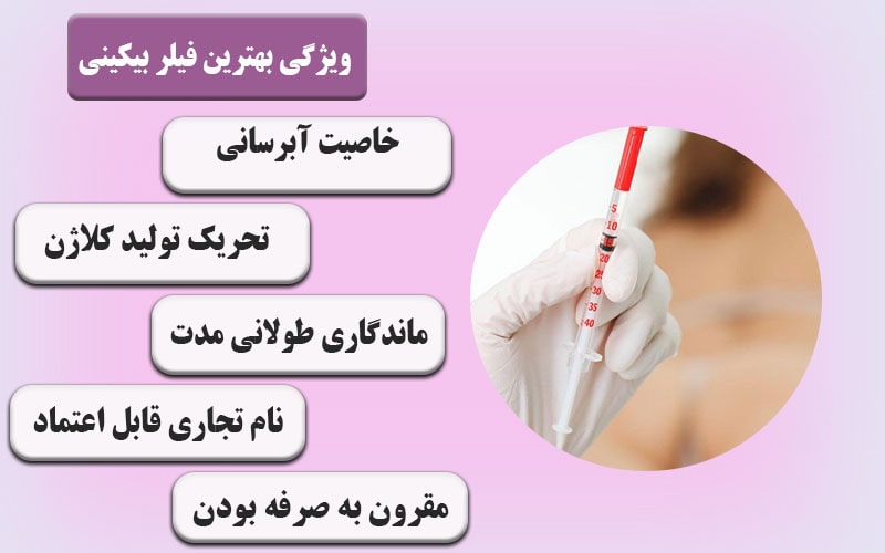 تزریق ژل به واژن چگونه انجام می‌شود+چه فیلری برای بیکینی خوبه+ژل تنگ کننده واژن