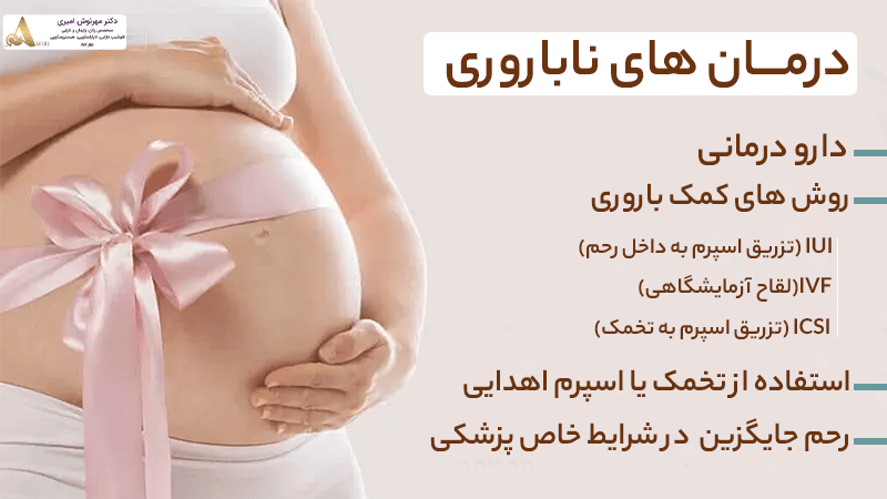 بهترین روش بارداری در سن بالا + بارداری بعد از 40 سالگی