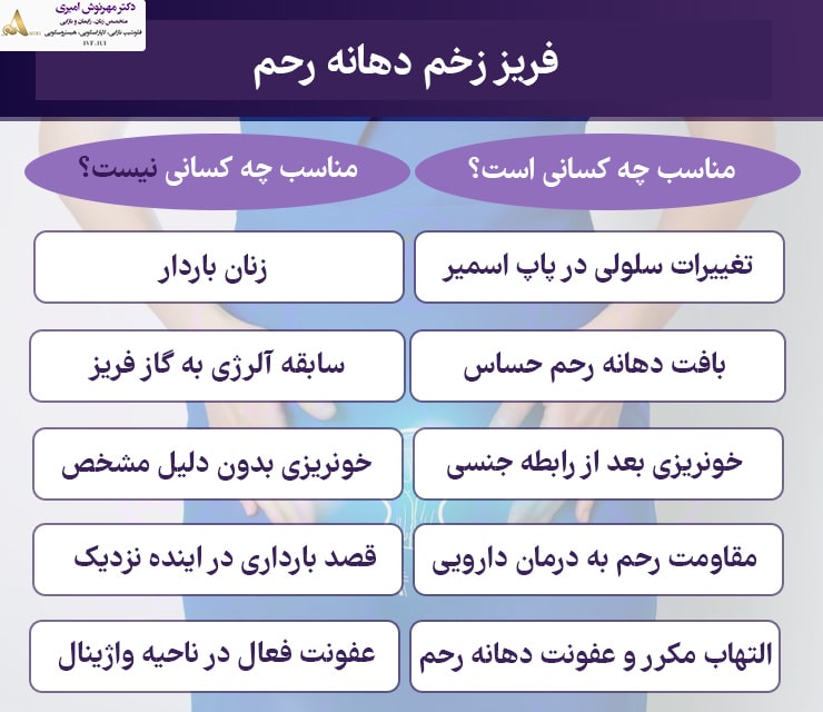 مراقبت های بعد از فریز زخم دهانه رحم